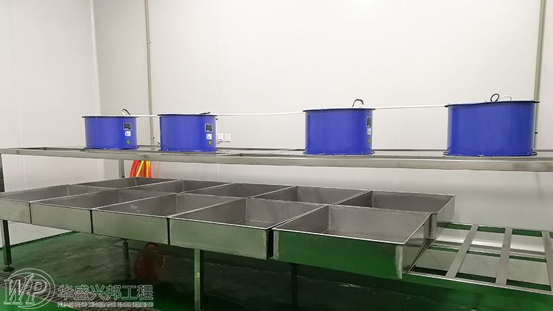 食品工廠之出口食品生產、加工、貯存企業衛生要求